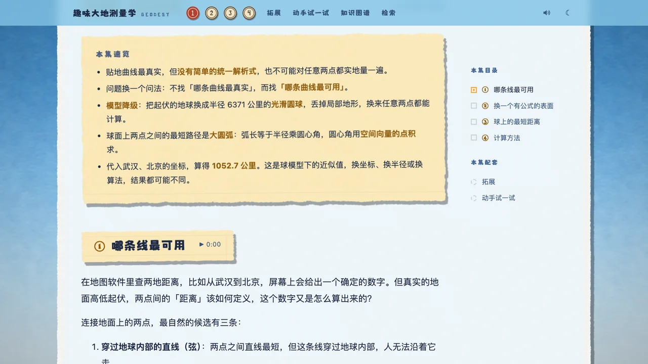 课程站上第 1 集的正文